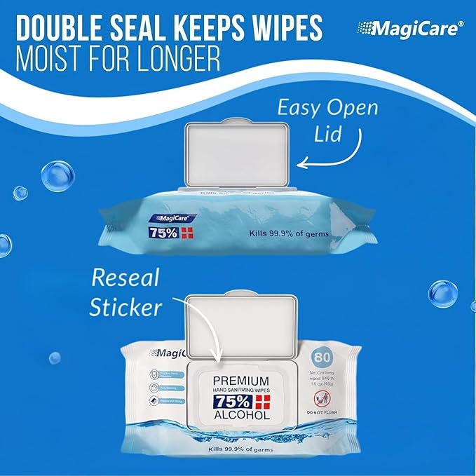 MagiCare Bulk 75% Large Alcohol Wipes (40-80ct Packs) - Alcohol Hand Sanitizer Wipes Premium - Unscented Hand Wipe Sanitizing Wipe - Travel Home Classroom - 40 Soft Packs 3200pcs (Case)