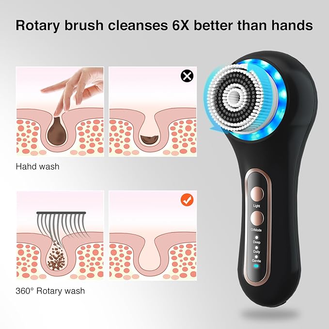 Face Scrubber ExfoliatorFacial Cleansing Brush Rechargeable IPX7 Waterproof with 5 Brush HeadsElectric Face Spin Brush for Exfoliating Massaging and Deep Cleansing (Black+Gold)