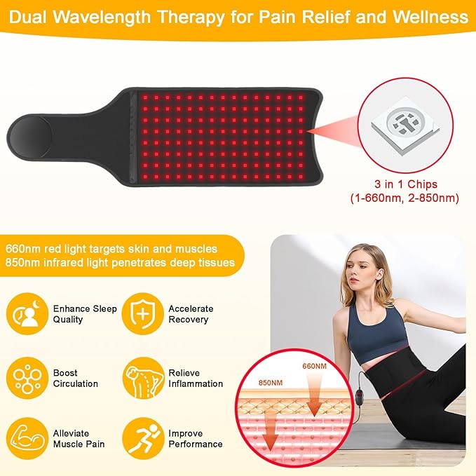 Red Light Therapy for Body Red Light Therapy Belt Infrared Light Therapy Wrap for Back Shoulder Pain Relief Cordless Flexible Wearable Wrap
