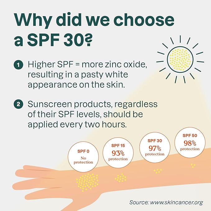ATTITUDE Mineral Sunscreen with Zinc Oxide SPF 30 EWG Verified Broad Spectrum UVA/UVB Protection Dermatologically Tested Vegan Tropical 5.2 Ounces
