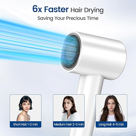 Hair Dryer with 110000 RPM High Speed 1400w Motor for 1-5min Fast Dry 3 Heat/Cool Wind Level &amp 49db Low Noise1.5 Billion Plasma &amp Travel Blow Dryer