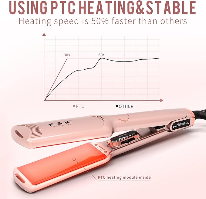 K&ampK 1 3/4 inch Flat Iron Hair Straightener with Electroplate Titanium Adjustable Temp High Heat 450 Degrees 30s Instant Heats up Tourmaline Ionic with PTC Technology Auto Shut Off（Pink