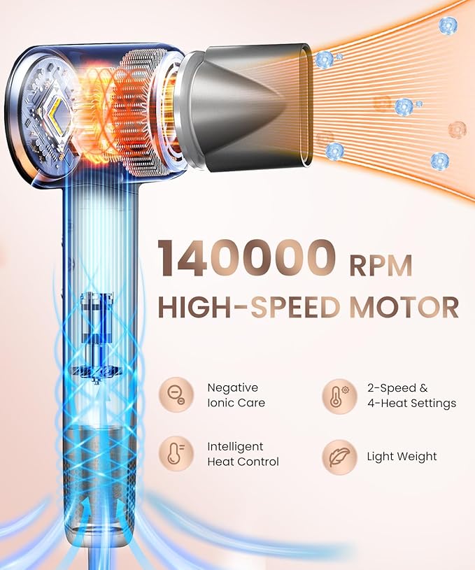 Hair Dryer Professional 140000 RPM High-Speed Brushless Motor Negative Ionic Low Noise Blow Dryer for Fast Drying Thermo-Control Quiet with Magnetic Nozzle for Home Travel Salon UseBlack