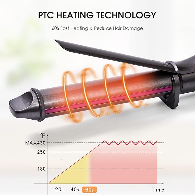 Nicebay Curling Iron 1 1/4 Inch Hair Curler with Ceramic Coating Professional Curling Wand Fast Heating up to 430°F Temperature LED Display Wide Voltage for Worldwide