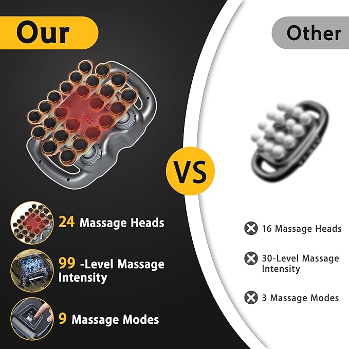 24 Head Massage Gun Set Deep Tissue Percussion Massager 9 Modes 99 Intensities Massage Gun for Legs Shoulders Back Body Muscle Pain Relief Massage Gun Deep Tissue