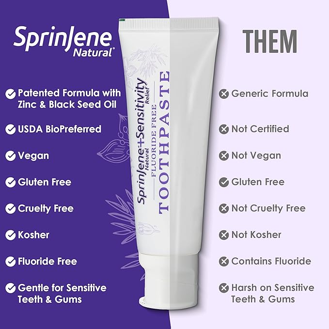 SprinJene Customer Favorite's Oral Care Bundle – Natural Toothpaste &amp Alcohol-Free Mouthwash Set Fluoride Free SLS Free Black Seed Oil &amp Zinc Formula Premium Value Essentials Duo Pack