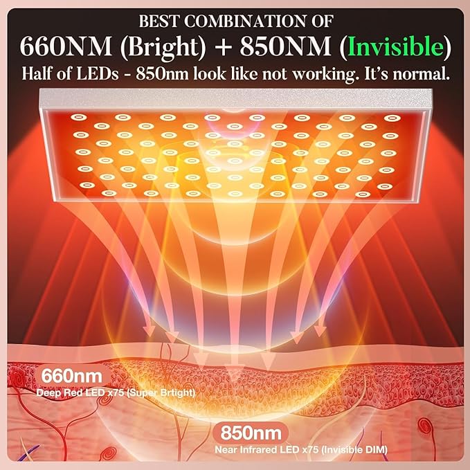 Red Light Therapy for Body: Infrared Light Therapy Panel Lamp with Stand 660nm Deep Red and 850nm Near Infrared LED Device at Home for Face and Body (Gooseneck Telescopic Model)