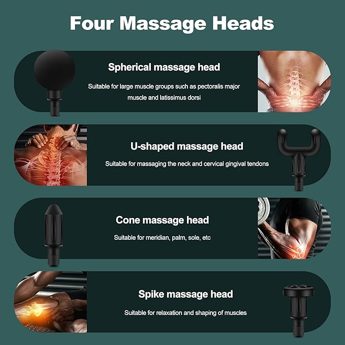 Ergocar Powerful Muscle Massage Gun Deep Tissue 6 Speeds Handheld Electric Body Massager with 4 Heads Super Quiet Fashion for Athletes Sedentary Office WorkerButton Style-Grey