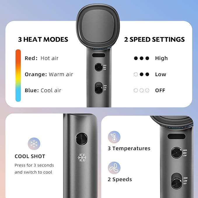 Ionic Hair Dryer with Diffuser and Concentrator Professional Lightweight Quiet Blow Dryer Powerful 1600 Watt Motor for Fast Drying and Straight &amp Wavy Hair 3 Temps/2 Speeds 6.56 Ft Cord Grey
