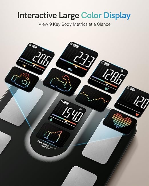 Scale for Body Weight FSA&ampHSA Eligible Smart Scale with 9-in-1 VA Display Bathroom Scale with 22 Body Metrics Heart Rate BMI Body Fat Muscle Mass Compatible with iOS &amp Android