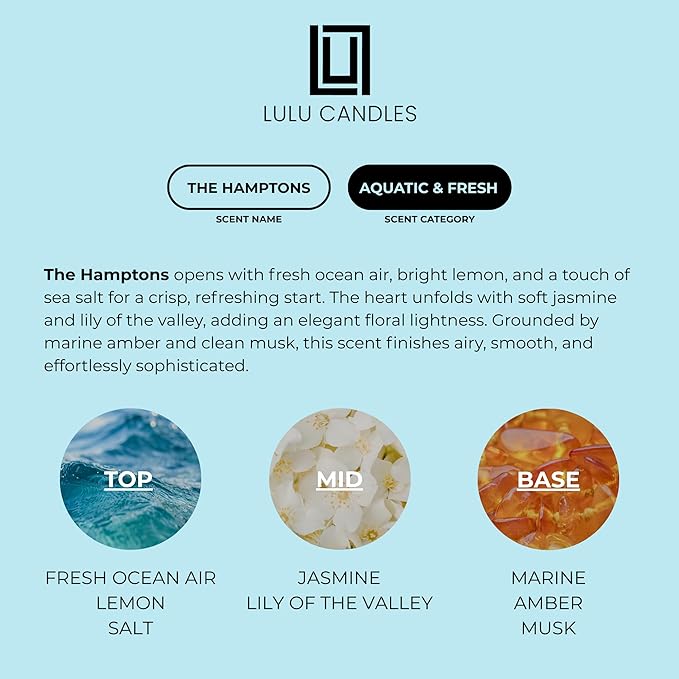 Lulu Candles The Hamptons - Fresh Citrus &amp Ocean Mist Revitalizing Body Wash &amp Nourishing Body Lotion 2-Piece Set Full Size - 16 Fl Oz.
