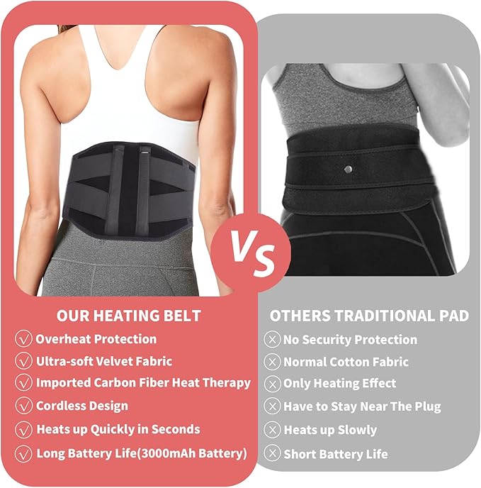 CUEHEAT Heated Waist Belt Cordless Heating Pad for Low Back Electrical Heating and Massage Rechargeable Battery Powered (Dark Black 53inch)