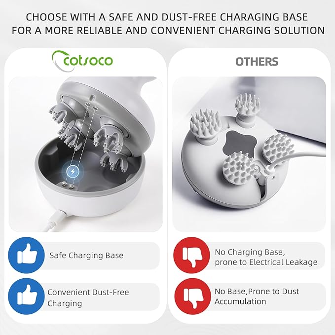 cotsoco Electric Cordless Head &amp Scalp Massager with Kneading 84 Nodes Handheld Waterproof Hair Massager with Magnetic Charging Base for Hair Growth Stress Relax &amp Deep Clean Gifts for Dad