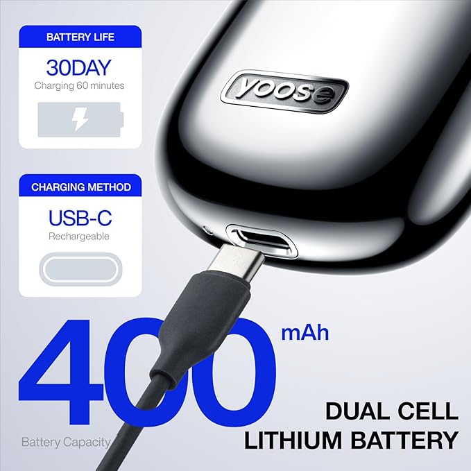 yoose Alloy Mini Shaver Portable Electric Razor for Men IPX7 Waterproof Dry Shave USB-C Rechargeable Easy to Clean Magnetic Detachable Head Cordless Electric Shaver 60 Mins Runtime Yellow