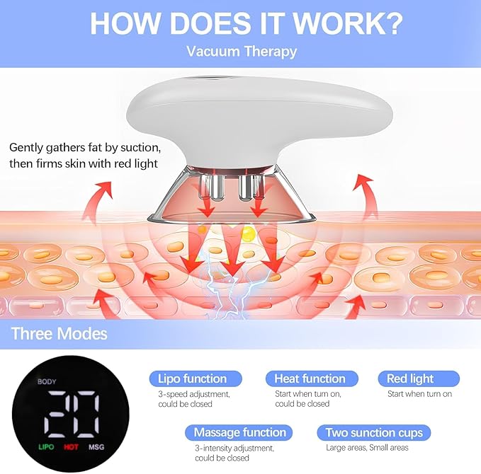 5-in-1 Body Sculpting Machine for Home Lymphatic Drainage Massager Anti Cellulite Massage Tool Skin Tightening Device for Abdomen Legs Arms Face Cupping Machine with Red Light Therapy