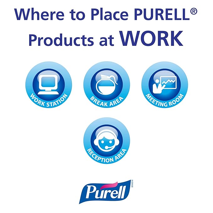 Purell Instant Hand Sanitizer 20 Oz. Pump Bottles Pack of 12