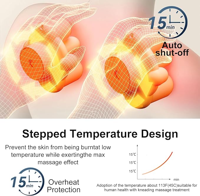 AISZG Neck MassagerBack Massager with HeatShoulder Deep Tissue Massager3D Deep Kneading Massage PillowGifts for Her/Boyfriend/Him/Women/Men