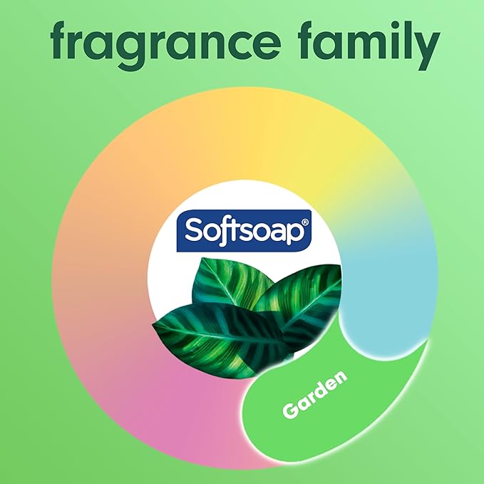 Softsoap Eucalyptus &amp Mint Body Wash Moisturizing Body Wash 20 Oz (4 Pack)