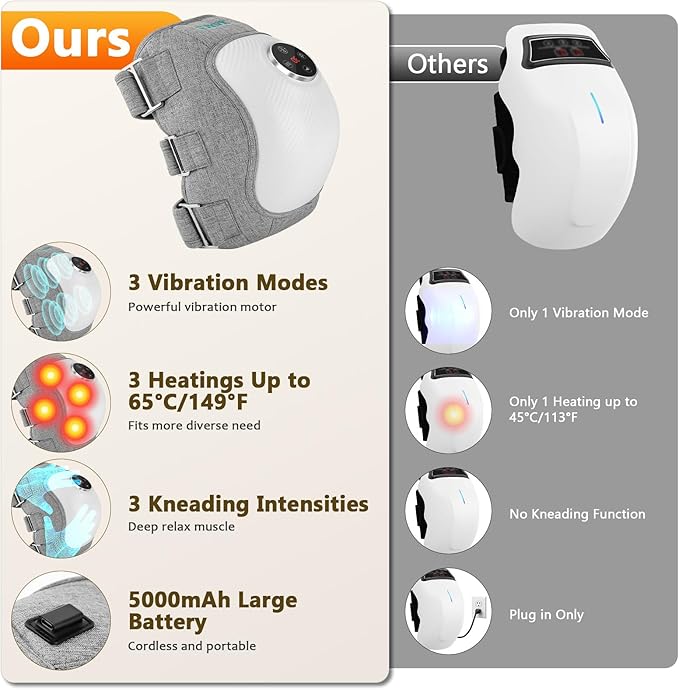 Electric Knee Massager with Heat 3 Heating and Vibration and Kneading Modes Deep Relaxation Relief Fatigue 5000mAh Battery Portable Cordless Adjustable Straps Gift for Men Women Gray 1 Pack