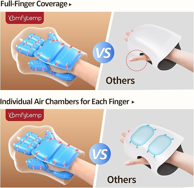 Comfytemp K1061 Air Compression Therapy Device Portable Hand Massager for Circulation and Pain Relief K251623 FDA Cleared