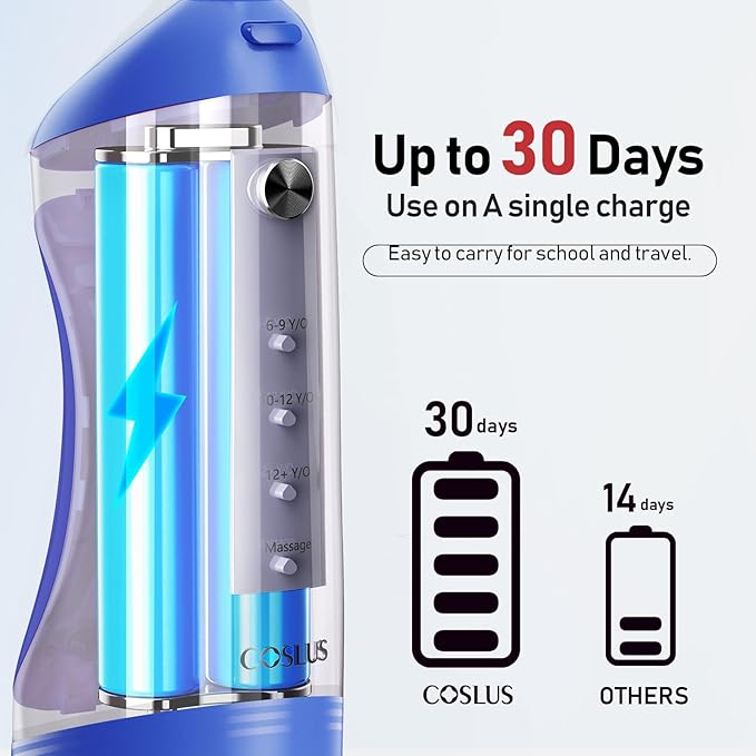Water Dental Flosser Teeth Pick &amp Water Dental Flosser for Kids