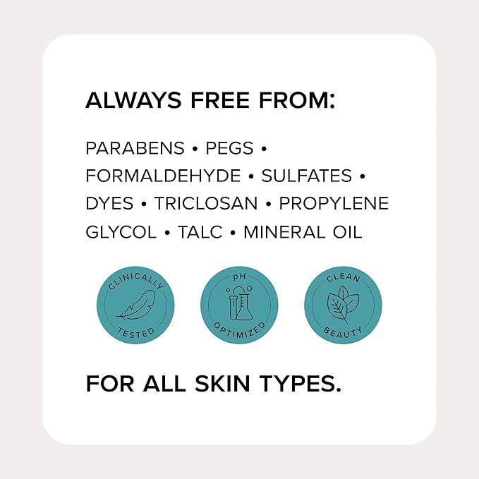 Medix 5.5 Glycolic Acid Exfoliating Body Wash + Retinol Age Rewind Body Treatment Cream + 3% Hyaluronic Acid Hydrating Serum Set