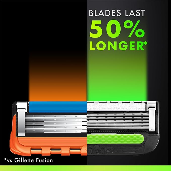 Gillette Labs with Exfoliating Bar Razor Refills for Men  6 Razor Blade Refills and 7oz Rapid Foaming Shave Gel