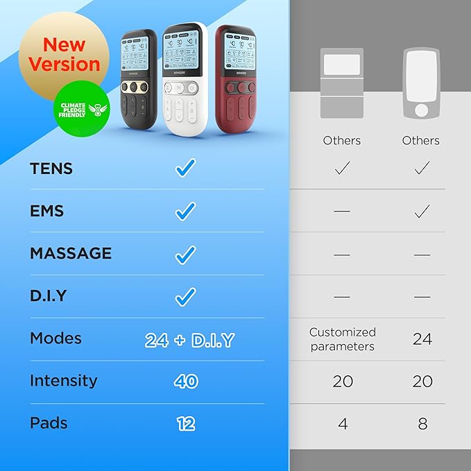 4 in 1 - D.I.Y &amp Tens Unit &amp EMS &amp Massage Muscle Stimulator Dual Channel TENS Units Therapy Machine for Pain Relief FDA Cleared Rechargeable Electronic Pulse Massagerwith 12pcs Electro