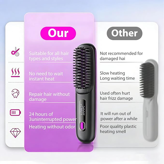 2026 UpgradedGo Brush Pro Portable Cordless Hair Straightener Brush with LCD Fast Heating Cordless 3 Temperature Settings USB Rechargeable Fast Heating Hair Brush for Travel