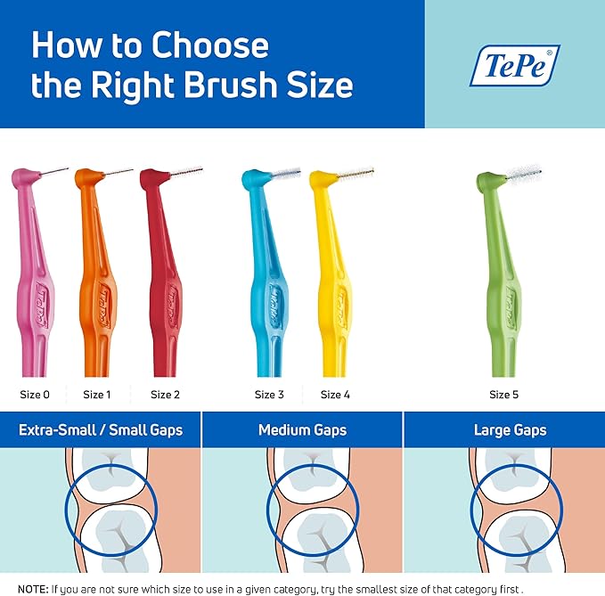 TePe Interdental Brush Angle Angled Dental Brush for Teeth Cleaning Pack of 25 0.8 mm Large Gaps Green Size 5