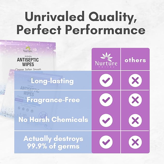 XL Individually Wrapped Nurture Antibacterial Body &amp Hand Wipes | Alcohol-Free Antiseptic Wet Disinfecting Towelettes for Germ Removal Sanitizing Hands |Cleaning Cloths| Adults &amp Baby| Thick