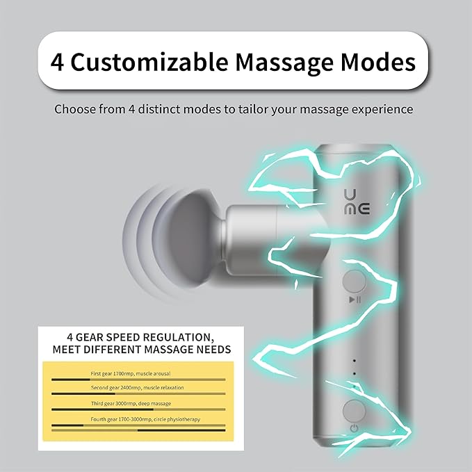 S1 Mini Massage Gun Percussion Massage Gun Deep Tissue for Body Muscle Relaxation Handheld Massage Gun for Women Portable Massage Gun for Gym Office Travel with 4Hour Battery