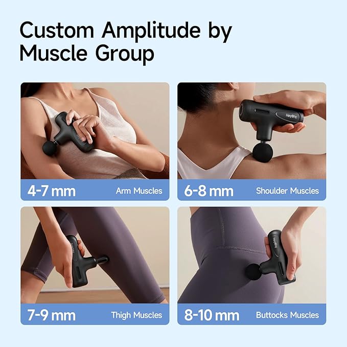 Super Mini Massage Gun Deep Tissue Muscle Massager with Adjustable Amplitude Portable Handheld Percussion Massager Quiet for Home Gym &amp Travel Dark Gray