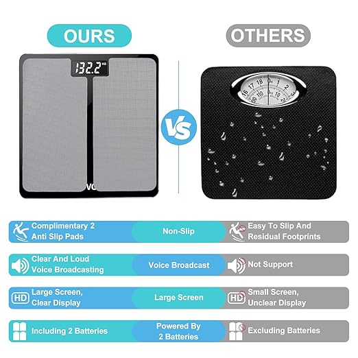 BATVOX Wide Talking Scales for Body Weight Accurate Digital Talking Bathroom Body ScaleLarge LCD Screen400 lbAuto On &amp Off for Elderly Or Visually Impaired Includes Batteries