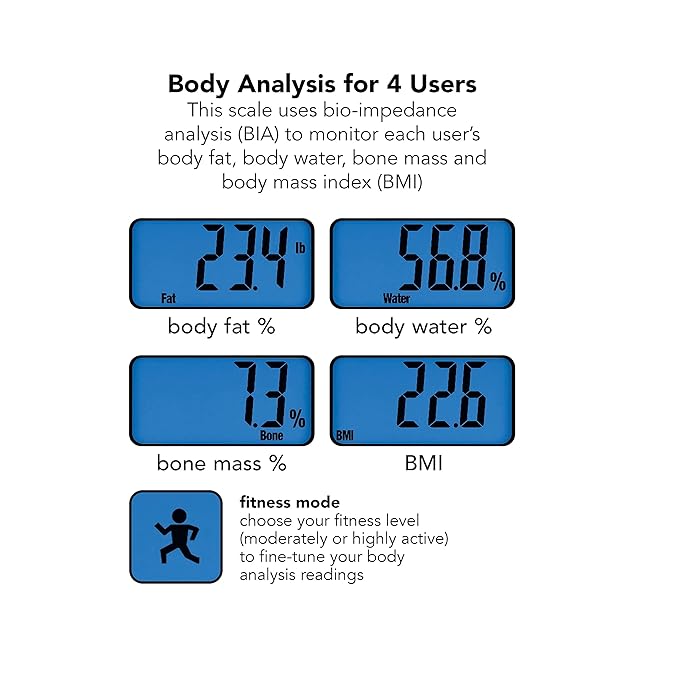 Thinner by Conair Scale for Body Weight Digital Bathroom Scale with Body Fat Muscle and BMI in Black