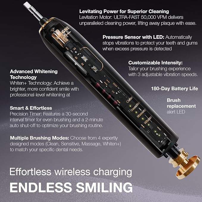 Wagner Stern IntelliBrush Series Whitening Electric Toothbrush with Pressure Sensor. Offers 4 Brushing Modes 3 intensities 8 Soft Brush Heads and a Luxury Travel case.