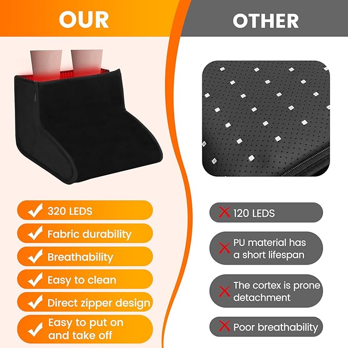 Red Light Therapy for Feet Neuropathy – 320 Dual-Wavelength LEDs Infrared Therapy for Foot &amp Ankle Adjustable Timer Relief for Plantar Fasciitis Pain