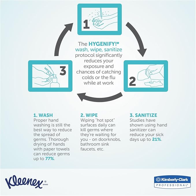 KIMBERLY-CLARK PROFESSIONAL KLEENEX Luxury Foam Moisturizing Instant Hand Sanitizer