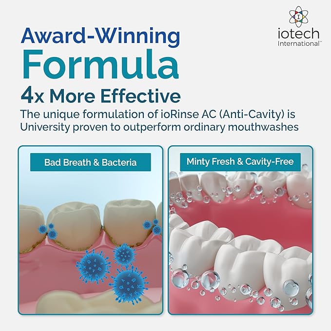 ioRinse AC Anticavity Fluoride Mouthwash - Alcohol-Free Molecular Iodine Mouth Wash Fights Tooth Decay &amp Protects Enamel - Safe Mint Rinse for Sensitive Mouths - Potent Bad Breath Protection