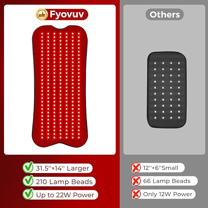 Red Light Therapy for Body 31.5''× 14'' Eligible Red Light Therapy Pad Dual Chip Grade 210 LEDs 660nm &amp 850nm Light Therapy Mat with Timer Remote Control