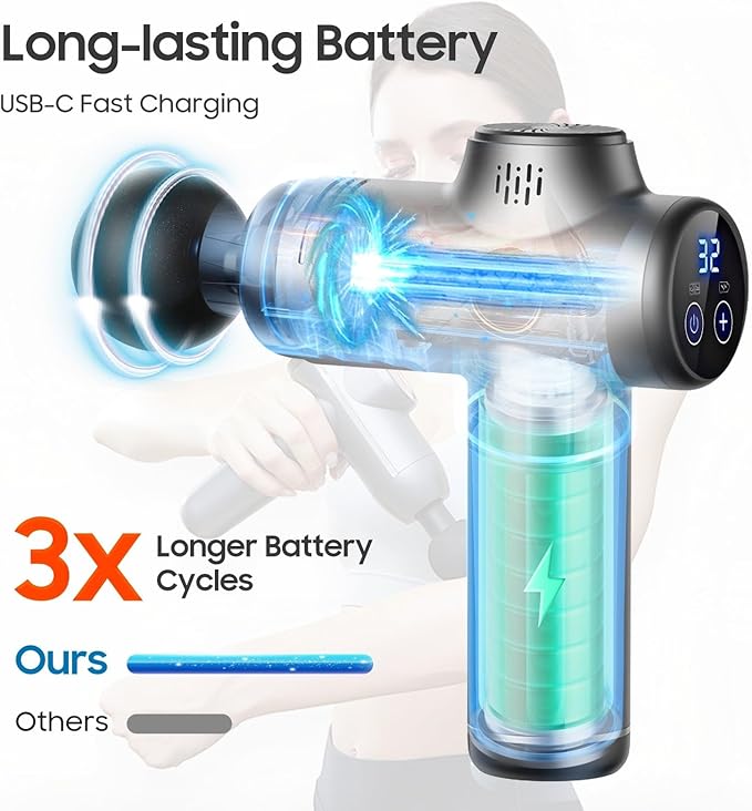 Massage Gun with Heat Compact Handheld Massager for Home Office &amp Gym Mini Massage Gun with 7 Massage Heads Quiet and Portable