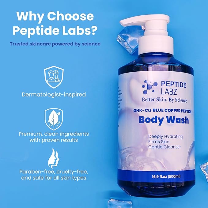 Copper Peptide Body Wash – Anti-Aging Skin Renewal Deep Hydration Wrinkle Reduction and Collagen Boost – Soothing Paraben-Free Formula 16.9 oz