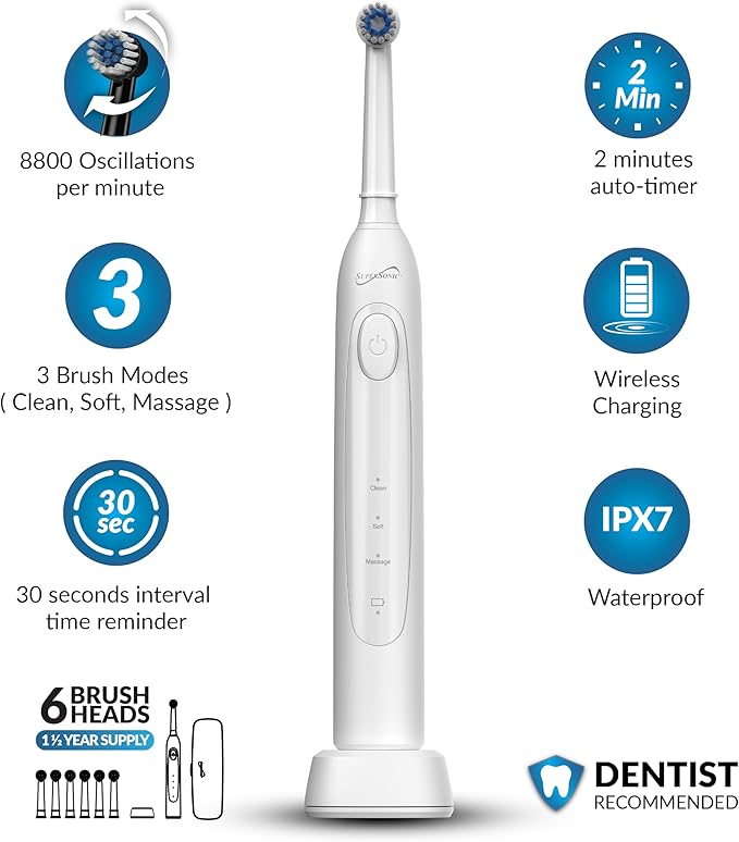 Supersonic TB-1000 Sonic Zoom+ Advanced Rotating Electric Toothbrush | 8800 OPM | Wireless Charging | 3 Cleaning Modes | 6 Brush Heads | Auto Timer | Travel Case | Black (White)