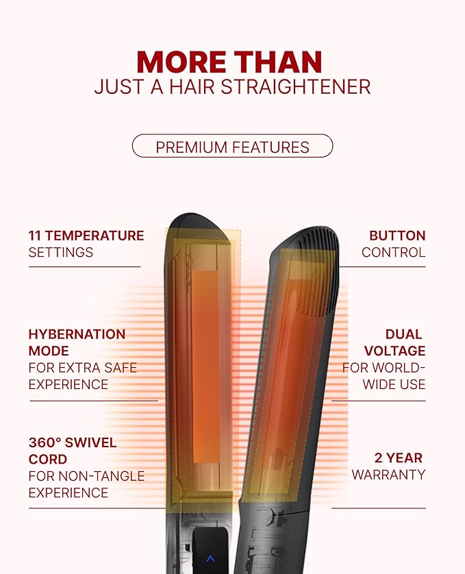 GLAMPALM Classic Vibrating 1 | Ceramic Flat Iron Infused with Vita-C Korean No.1 Hair straighteners for Women Dual Voltage Low Heat Hair Straightener Hair Styling Irons | GP225