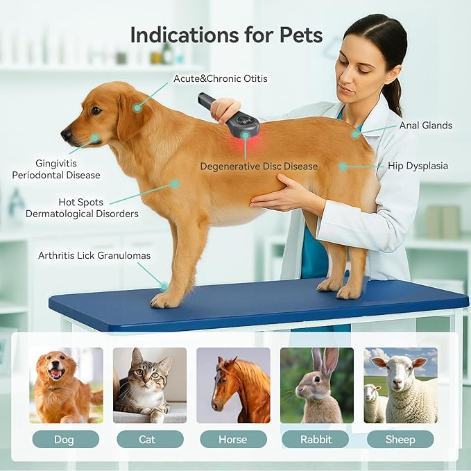 Handheld Red Light Therapy with StandNear Infrared Light Therapy Devices for Pain Relief Joint and Muscle Pain for Pets(4 * 808nm+14 * 650nm)
