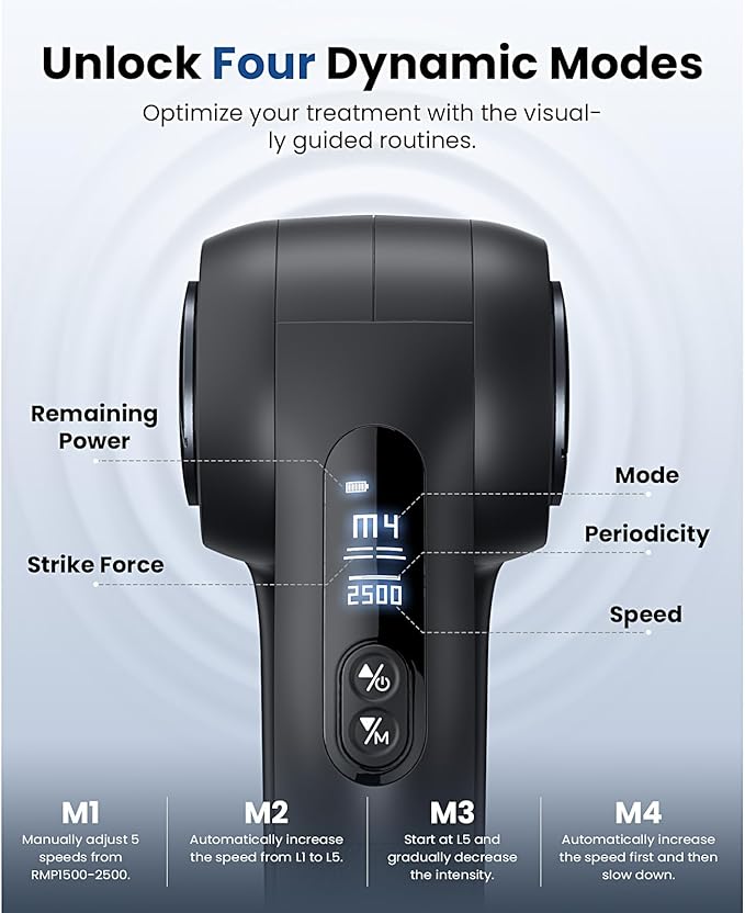 BOB AND BRAD T2 Massage Gun and D5 Pro Deep Tissue Massage Gun