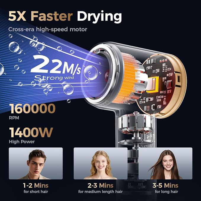 Infrared Hair Dryer with Magnetic Nozzle - 160000 RPM Quiet lonic Blow Dryer for Women with Frizz Control &amp No Heat Damage Red Light Negative Ions Fast Drying for All Hair Types