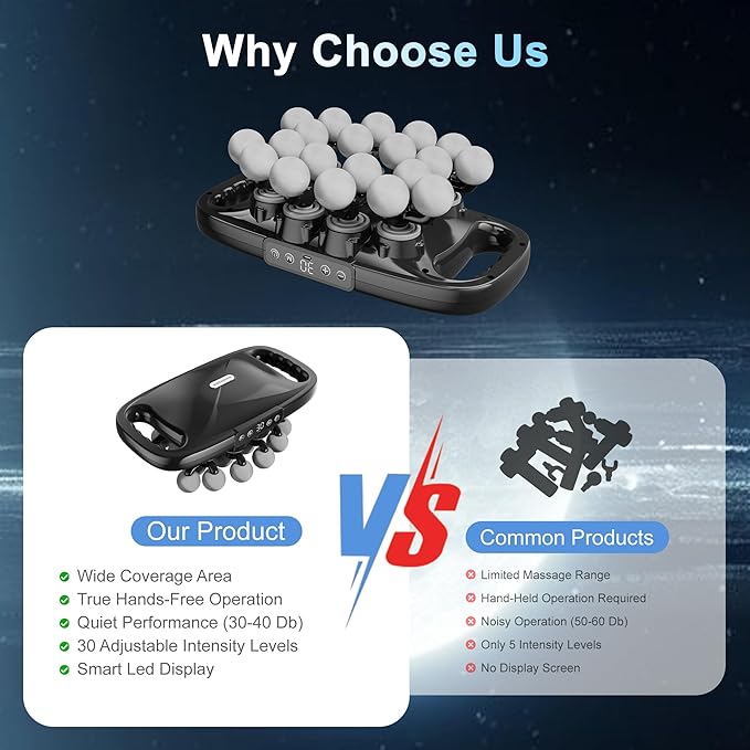 20 Head Massage Gun Deep Tissue Back Massager with 9 Modes &amp 30 Intensities Percussion Muscle Massager Gun for Back Neck Shoulder Legs Pain Relief Gift for Athletes Men Women