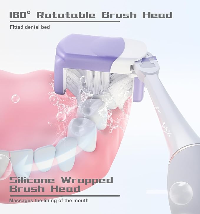 Premium Customized 3-Sided Ultra White Replacement Brush Heads Innovative 180° Rotatable Mechanical Brush Head 25° Angled Soft Bristles for Ultimate Cleaning with Heisr HS-X1 2 Count HS-R1