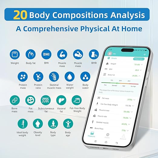Lepulse Body Composition Scale 8 Electrode Bathroom Smart Scale with BMI Body Fat Muscle Mass Scale for Body Weight and Fat with 20 Body Fat Scale Large Color Display and Report (Black)